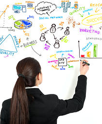 Lead Generation: What Your Startup Needs | Magnetude Consulting