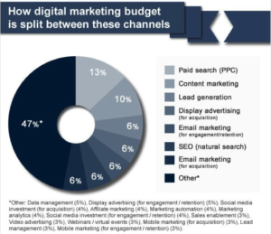 graph_forblog